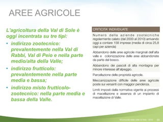 50
CRITICITA’ INDIVIDUATE
N u m e r o d e l l a a z i e n d e z o o t e c n i c h e
regolarmente calato (dal 2000 al 2010) arrivando
oggi a contare 158 imprese (media di circa 25,8
capi per azienda)
Abbandono delle aree agricole marginali dell’alta
valle e colonizzazione delle aree abbandonate
da parte del bosco.
Abbandono dei pascoli di alta montagna per
minore interesse all’alpeggio.
Parcellazione delle proprietà agricole.
Meccanizzazione difﬁcile delle aree agricole
poste sui versanti con maggior pendenza.
Limiti imposti dalla normativa vigente ai processi
di macellazione e assenza di un impianto di
macellazione di Valle.
AREE AGRICOLE
!
L'agricoltura della Val di Sole è
oggi incentrata su tre tipi:
! indirizzo zootecnico:
prevalentemente nella Val di
Rabbi, Val di Peio e nella parte
medio/alta della Valle;
! indirizzo frutticolo:
prevalentemente nella parte
media e bassa;
! indirizzo misto frutticolo-
zootecnico: nella parte media e
bassa della Valle.
©Comunità della Valle di Sole - 2014
 