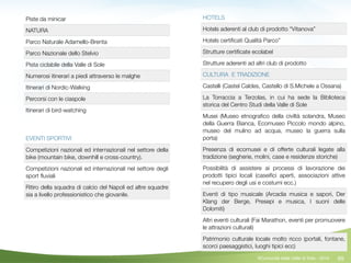 69
HOTELS
Hotels aderenti al club di prodotto “Vitanova”
Hotels certiﬁcati Qualità Parco”
Strutture certiﬁcate ecolabel
Strutture aderenti ad altri club di prodotto
CULTURA E TRADIZIONE
Castelli (Castel Caldes, Castello di S.Michele a Ossana)
La Torraccia a Terzolas, in cui ha sede la Biblioteca
storica del Centro Studi della Valle di Sole
Musei (Museo etnograﬁco della civiltà solandra, Museo
della Guerra Bianca, Ecomuseo Piccolo mondo alpino,
museo del mulino ad acqua, museo la guerra sulla
porta)
Presenza di ecomusei e di offerte culturali legate alla
tradizione (segherie, molini, case e residenze storiche)
Possibilità di assistere ai processi di lavorazione dei
prodotti tipici locali (caseiﬁci aperti, associazioni attive
nel recupero degli usi e costumi ecc.)
Eventi di tipo musicale (Arcadia musica e sapori, Der
Klang der Berge, Presepi e musica, I suoni delle
Dolomiti)
Altri eventi culturali (Fai Marathon, eventi per promuovere
le attrazioni culturali)
Patrimonio culturale locale molto ricco (portali, fontane,
scorci paesaggistici, luoghi tipici ecc)
Piste da minicar
NATURA
Parco Naturale Adamello-Brenta
Parco Nazionale dello Stelvio
Pista ciclabile della Valle di Sole
Numerosi itinerari a piedi attraverso le malghe
Itinerari di Nordic-Walking
Percorsi con le ciaspole
Itinerari di bird-watching
EVENTI SPORTIVI
Competizioni nazionali ed internazionali nel settore della
bike (mountain bike, downhill e cross-country).
Competizioni nazionali ed internazionali nel settore degli
sport ﬂuviali
Ritiro della squadra di calcio del Napoli ed altre squadre
sia a livello professionistico che giovanile.
©Comunità della Valle di Sole - 2014
 