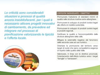 70
CRITICITA’ INDIVIDUATE - OBIETTIVI
Promuovere l’adozione di standard minimi di
qualità nelle strutture ricettive extra-alberghiere.
Promuovere lo sviluppo di prodotti turistici legati
alle offerte di mobilità sostenibile.
Promuovere lo sviluppo di prodotti turistici legati
ai prodotti regionali.
Certiﬁcare la qualità e l’ecocompatibilità delle
strutture alberghiere della valle.
Mitigare le esternalità negative del fenomeno
delle seconde case ad uso turistico.
Orientare la promozione del territorio verso
target di turisti che siano compatibili le esigenze
di rispetto della qualità della Valle.
Valorizzare, in linea con le direttive provinciali,
l’orientamento dell’offerta turistica verso i target
“famiglie” e “benessere”.
©Comunità della Valle di Sole - 2014
Le criticità sono considerabili
situazioni e processi di qualità
ancora insoddisfacenti, per i quali è
necessario attivare progetti innovativi
di cambiamento, da prevedere ed
integrare nel processo di
pianificazione valorizzando le tipicità
e l’offerta locale.
 