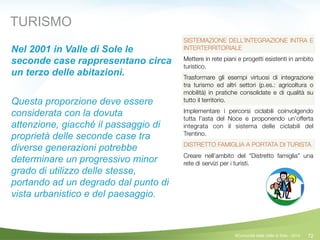 72
SISTEMAZIONE DELL’INTEGRAZIONE INTRA E
INTERTERRITORIALE
Mettere in rete piani e progetti esistenti in ambito
turistico.
Trasformare gli esempi virtuosi di integrazione
tra turismo ed altri settori (p.es.: agricoltura o
mobilità) in pratiche consolidate e di qualità su
tutto il territorio.
Implementare i percorsi ciclabili coinvolgendo
tutta l’asta del Noce e proponendo un’offerta
integrata con il sistema delle ciclabili del
Trentino.
DISTRETTO FAMIGLIA A PORTATA DI TURISTA
Creare nell’ambito del “Distretto famiglia” una
rete di servizi per i turisti.
TURISMO
Nel 2001 in Valle di Sole le
seconde case rappresentano circa
un terzo delle abitazioni.
!
Questa proporzione deve essere
considerata con la dovuta
attenzione, giacché il passaggio di
proprietà delle seconde case tra
diverse generazioni potrebbe
determinare un progressivo minor
grado di utilizzo delle stesse,
portando ad un degrado dal punto di
vista urbanistico e del paesaggio.
©Comunità della Valle di Sole - 2014
 