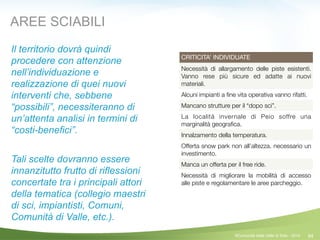 84
CRITICITA’ INDIVIDUATE
Necessità di allargamento delle piste esistenti.
Vanno rese più sicure ed adatte ai nuovi
materiali.
Alcuni impianti a ﬁne vita operativa vanno rifatti.
Mancano strutture per il “dopo sci”.
La località invernale di Peio soffre una
marginalità geograﬁca.
Innalzamento della temperatura.
Offerta snow park non all’altezza. necessario un
investimento.
Manca un offerta per il free ride.
Necessità di migliorare la mobilità di accesso
alle piste e regolamentare le aree parcheggio.
AREE SCIABILI
Il territorio dovrà quindi
procedere con attenzione
nell’individuazione e
realizzazione di quei nuovi
interventi che, sebbene
“possibili”, necessiteranno di
un’attenta analisi in termini di
“costi-benefici”.
!
Tali scelte dovranno essere
innanzitutto frutto di riflessioni
concertate tra i principali attori
della tematica (collegio maestri
di sci, impiantisti, Comuni,
Comunità di Valle, etc.).
©Comunità della Valle di Sole - 2014
 
