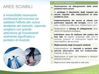 85
9 PROPOSTE OPERATIVE
a
Sistemazione ed allargamento delle piste
esistenti meno sicure.
b
Si privilegia il rifacimento degli impianti più
vecchi rispetto alla realizzazione di aree
sciabili ex novo.
c
Implementazione dei servizi al cliente con
particolare riguardo alle famiglie. (servizi sulle
piste, mobilità, bus della neve, intrattenimento, ecc.)
d
Realizzazione di skiweg di collegamento dove
ritenuti di importanza strategica.
e
Individuare zone da dedicare alla pratica del
free ride nel rispetto ambientale delle zone e
tenendo presenti le implicazioni legate alla
responsabilità e alla sicurezza.
f Miglioramento degli snowpark esistenti.
g
Implementazione dei tracciati a servizio delle
attività alternative allo sci tradizionale.
Ciaspole, ski alp, ecc.
h
Realizzazione di spazi tipo kinderland e attrazioni
dedicate ai bambini.
i Miglioramento della segnaletica sulle piste.
AREE SCIABILI
è innanzitutto necessario
continuare ad innovare ed
adattare l’offerta alle nuove
tendenze del mercato, sapendo
scegliere con grande
attenzione gli investimenti
realmente significativi e
portatori di ricadute.
©Comunità della Valle di Sole - 2014
 
