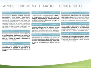 9
PRESENTAZIONE settembre 2012
Presentazione “Sintesi risultati processo
partecipativo” Parco ﬂuviale ﬁume Noce.
Un’iniziativa di importanza strategica per il
territorio sia in chiave presente che futura, che
dovrà essere sostenuta con forza e convinzione
da parte di tutti gli attori del territorio. In Val di Sole
esistono le condizioni per creare, lungo il percorso
del Noce, un parco ﬂuviale, determinanti per
offerta estiva e naturalistica di tutto il territorio.
CONSEGNA STUDIO 14 settembre 2012
Consegna studio e cartograﬁe inerenti il rilievo e
la progettazione preliminare dei lavori di
rettiﬁca, allargamento e sistemazione della
ss42 tra i comuni di Ossana e Vermiglio dal
km 159,80 al km 162,30.
CONSEGNA STUDIO ottobre 2012
Consegna studio “Applicazioni di Regional
Governance, il sistema di relazioni e il
territorio: il caso della Valle di Sole a ﬁrma di
EURAC”
PRESENTAZIONE 31 ottobre 2013
Incontro pubblico con gli operatori turistici
della Valle di Sole per una presentazione e
discussione dei risultati dello studio “Applicazioni
di Regional Governance” alla presenza di EURAC.
PRESENTAZIONE 13 dicembre 2012
Presentazione dello studio sulla biocapacità
della Valle di Sole. I tecnici mettono in guardia
sulle risorse consumate dai 10 mila abitanti in più
in un anno: necessario un patto con il territorio.
PRESENTAZIONE 6 novembre 2012
Presentazione alla Conferenza dei Sindaci del
“Prontuario tipologico, guida agli interventi di
recupero nell’edilizia tradizionale della Valle
di Sole e del Regolamento Edilizio tipo di
valle.
ATTIVAZIONE TAVOLO 18 gennaio 2013
Attivazione del Tavolo e approvazione elenco
portatori d’interesse (Stakeholders) da invitare
ai lavori del Tavolo medesimo (Delibera di Giunta
n. 5 dd. 18 gennaio 2013)
STORICO 20 dicembre 2012
Afﬁdo progetto descrizione storica delle
modiﬁcazioni ambientali e del patrimonio
artistico storico locale al Centro Studi per la Val
di Sole. (Del. G.C. n. 169 dd. 20 dicembre 2012)
CONSEGNA STUDIO 14 settembre 2012
Consegna studio e cartograﬁe inerenti il rilievo e
la progettazione preliminare dei lavori di
rettiﬁca, allargamento e sistemazione della
ss42 tra i comuni di Ossana e Vermiglio dal
km 159,80 al km 162,30.
APPROFONDIMENTI TEMATICI E CONFRONTO
©Comunità della Valle di Sole - 2014
 