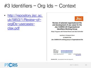 #3 Identifiers – Org Ids - Context
• http://repository.jisc.ac.
uk/5853/1/Review-of-
orgIDs-usecases-
clax.pdf
20/11/2015 ...