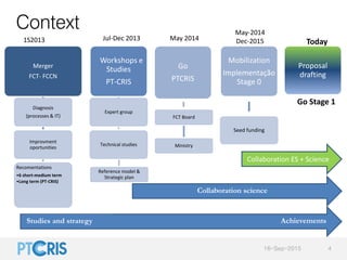 Context
Merger
FCT- FCCN
Diagnosis
(processes & IT)
Improvment
oportunities
Recomentations
•6 short-medium term
•Long term...