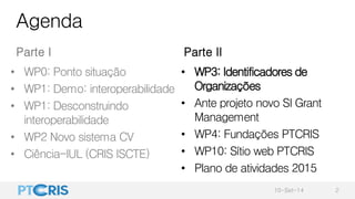 Agenda
Parte I
• WP0: Ponto situação
• WP1: Demo: interoperabilidade
• WP1: Desconstruindo
interoperabilidade
• WP2 Novo s...
