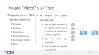 Projeto “Piloto” > 1ª Fase
Migração para o CERIF
dos dados relativos a:
Entidades
Contactos
Candidaturas
Contratos Program...