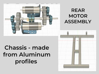 Chassis - made
from Aluminum
profiles
REAR
MOTOR
ASSEMBLY
 