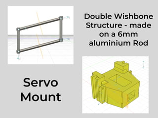 Double Wishbone
Structure - made
on a 6mm
aluminium Rod
Servo
Mount
 