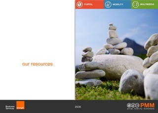 our resources




                25/26
 