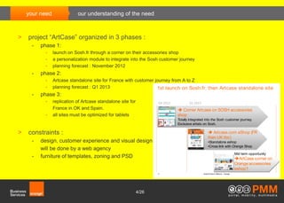 your need               our understanding of the need



>   project “ArtCase” organized in 3 phases :
     -   phase 1:
           •    launch on Sosh.fr through a corner on their accessories shop
           •    a personalization module to integrate into the Sosh customer journey
           •    planning forecast : November 2012
     -   phase 2:
           •    Artcase standalone site for France with customer journey from A to Z
           •    planning forecast : Q1 2013                       1st launch on Sosh.fr, then Artcase standalone site
     -   phase 3:
           •    replication of Artcase standalone site for          Q4 2012          Q1 2013
                France in OK and Spain.                                        Corner Artcase on SOSH accessories
           •    all sites must be optimized for tablets                       shop
                                                                              Totally integrated into the Sosh customer journey.
                                                                              Exclusive artists on Sosh.

>   constraints :                                                                                    Artcase.com eShop (FR
                                                                                                    then UK tbc)
     -   design, customer experience and visual design                                              •Standalone eshop
                                                                                                    •Cross link with Orange Shop
         will be done by a web agency
                                                                                                                                 Mid term opportunity
     -   furniture of templates, zoning and PSD                                                                                  ArtCase corner on
                                                                                                                                 Orange accessories
                                                                                                                                 eshop?
                                                                    10                         interne France Télécom - Orange




                                                             4/26
 