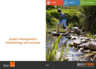 project management
methodology and process




                          6/26
 