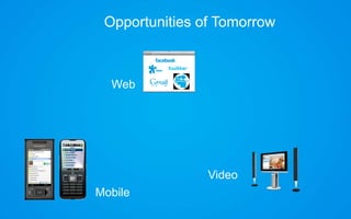Opportunities of Tomorrow<br />Web<br />Video<br />Mobile<br />