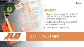 10All content is Copyright © 2017 PTC, Inc. All rights reserved. 10
JLG INDUSTRIES
BENEFITS
• Three-year cumulative value to
JLG would be 60% higher than
originally projected
• Automating the pricing of 80%
of spare part stock
• 100% ROI in 12 months
All content is Copyright © 2017 PTC, Inc. All rights reserved.
RIGHT TIME
 