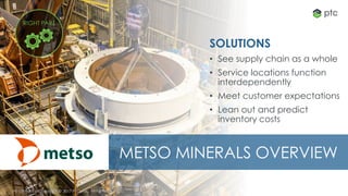 5All content is Copyright © 2017 PTC, Inc. All rights reserved. 5
METSO MINERALS OVERVIEW
SOLUTIONS
• See supply chain as a whole
• Service locations function
interdependently
• Meet customer expectations
• Lean out and predict
inventory costs
All content is Copyright © 2017 PTC, Inc. All rights reserved.
RIGHT PART
 