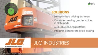 9All content is Copyright © 2017 PTC, Inc. All rights reserved. 9
JLG INDUSTRIES
SOLUTIONS
• Set optimized pricing echelons
• Customers seeing greater value
in OEM parts
• Auditable pricing platform
• Interpret data for lifecycle pricing
All content is Copyright © 2017 PTC, Inc. All rights reserved.
RIGHT TIME
 