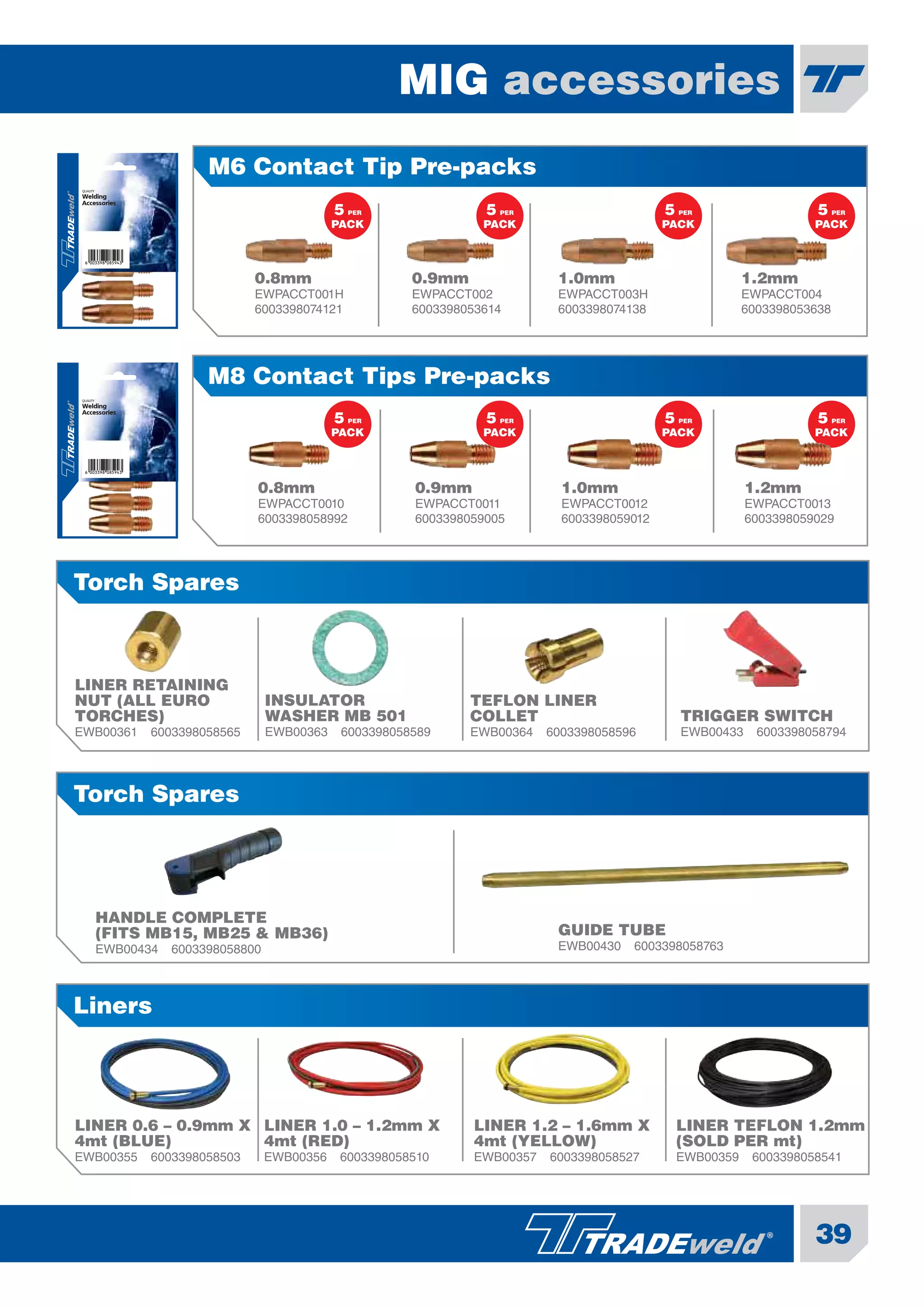 PTC Tradeweld catalogue 2016 PDF Home Appliances Home & Garden