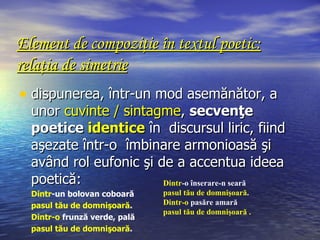Element de compoziţie în textul poetic:
relaţia de simetrie
• dispunerea, într-un mod asemănător, a
  unor cuvinte / sintagme, secvenţe
  poetice identice în discursul liric, fiind
  aşezate într-o îmbinare armonioasă şi
  având rol eufonic şi de a accentua ideea
  poetică:              Dintr-o înserare-n seară
  Dintr-un bolovan coboară     pasul tău de domnişoară.
  pasul tău de domnişoară.     Dintr-o pasăre amară
                               pasul tău de domnişoară .
  Dintr-o frunză verde, pală
  pasul tău de domnişoară.
 