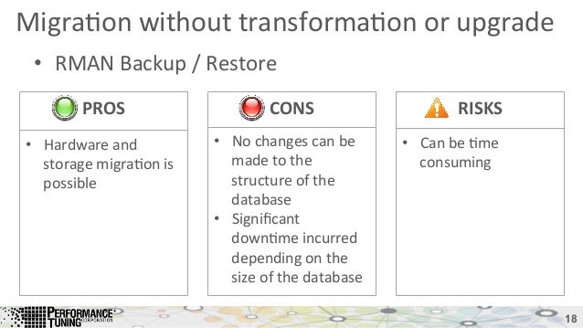 database oracle in to standby upgrade how You and Migration Best Upgrade Ready Are Data 12c? for database oracle in to standby upgrade how You and Migration Best Upgrade Ready Are Data 12c? for