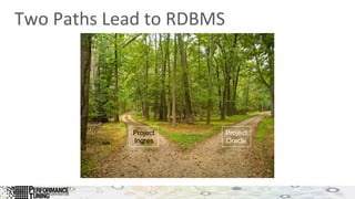 Two	
  Paths	
  Lead	
  to	
  RDBMS	
  
Project
Ingres
Project
Oracle
 