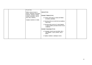 19
Fluxo de Caixa;
Métodos e técnicas de arquivo e
protocolo: classificação de documentos,
recebimento, distribuição, tramitação,
expedição, temporalidade e tipos de
arquivo (físico e eletrônico);
Expedição e recebimento de malotes;
Intervalo (15 min)
Atividade 3: Feedback (30 min).
a) O instrutor deverá reservar um espaço para feedback
dos trabalhos apresentados.
b) Aproveite para fazer uma revisão final das competências
desenvolvidas.
c) Aproveite para falar da próxima UC eação Integradora
3, criando expectativa pelo desenvolvimento de novas
competências.
Atividade 4: Autoavaliação (15 min)
a) Os estudantes deverão expor suas opiniões sobre a
Ação Integradora, o que foi construído, criado, e
aplicado.
b) Agradeça a parabenize a participação da turma.
 