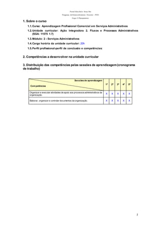 Portal EducAtivo Senac Rio
Programa deDesenvolvimento Docente – PDD
Etapa 3:Planejamento
2
1. Sobre o curso
1.1.Curso: Aprendizagem Profissional Comercial em Serviços Administrativos
1.2.Unidade curricular: Ação Integradora 2. Fluxos e Processos Administrativos
(SGA: 11575 1.7)
1.3.Módulo: 2 - Serviços Administrativos
1.4.Carga horária da unidade curricular: 20h
1.5.Perfil profissional-perfil de conclusão e competências:
2. Competências a desenvolver na unidade curricular
3. Distribuição das competências pelas sessões de aprendizagem(cronograma
de trabalho)
Sessões de aprendizagem
Competências
1ª 2ª 3ª 4ª 5ª
Organizar e executar atividades de apoio aos processos administrativos da
organização.
X X X X X
Elaborar, organizar e controlar documentos da organização. X X X X X
 