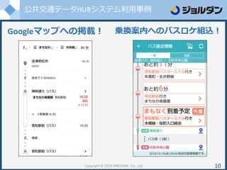公共交通データHUBシステム利用事例
Googleマップへの掲載！
Copyright © 2019 JORUDAN . Co., Ltd. 10
乗換案内へのバスロケ組込！
 