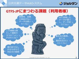 公共交通データHUBシステム
GTFS-JPにまつわる課題（利用者様）
Copyright © 2019 JORUDAN . Co., Ltd. 6
HPと受領した
データが違う
し、データ足
りてない
値のありなし
がばらばらで
対応分け面倒
集めるの面倒。
あては
島田先生のリ
ストくらい
継続性、品質
の保証がない
データは使い
たくない
この情報は果
たして最新だ
ろうか？メン
テされてる？
 