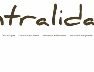 ZenTalk sobre Redes Sociais