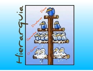 ZenTalk sobre Redes Sociais