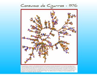 ZenTalk sobre Redes Sociais