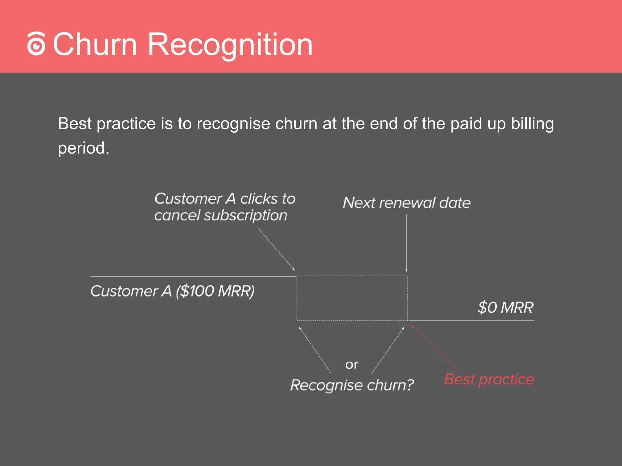 Churn Recognition
Best practice is to recognise churn at the end of the paid up billing
period.
 