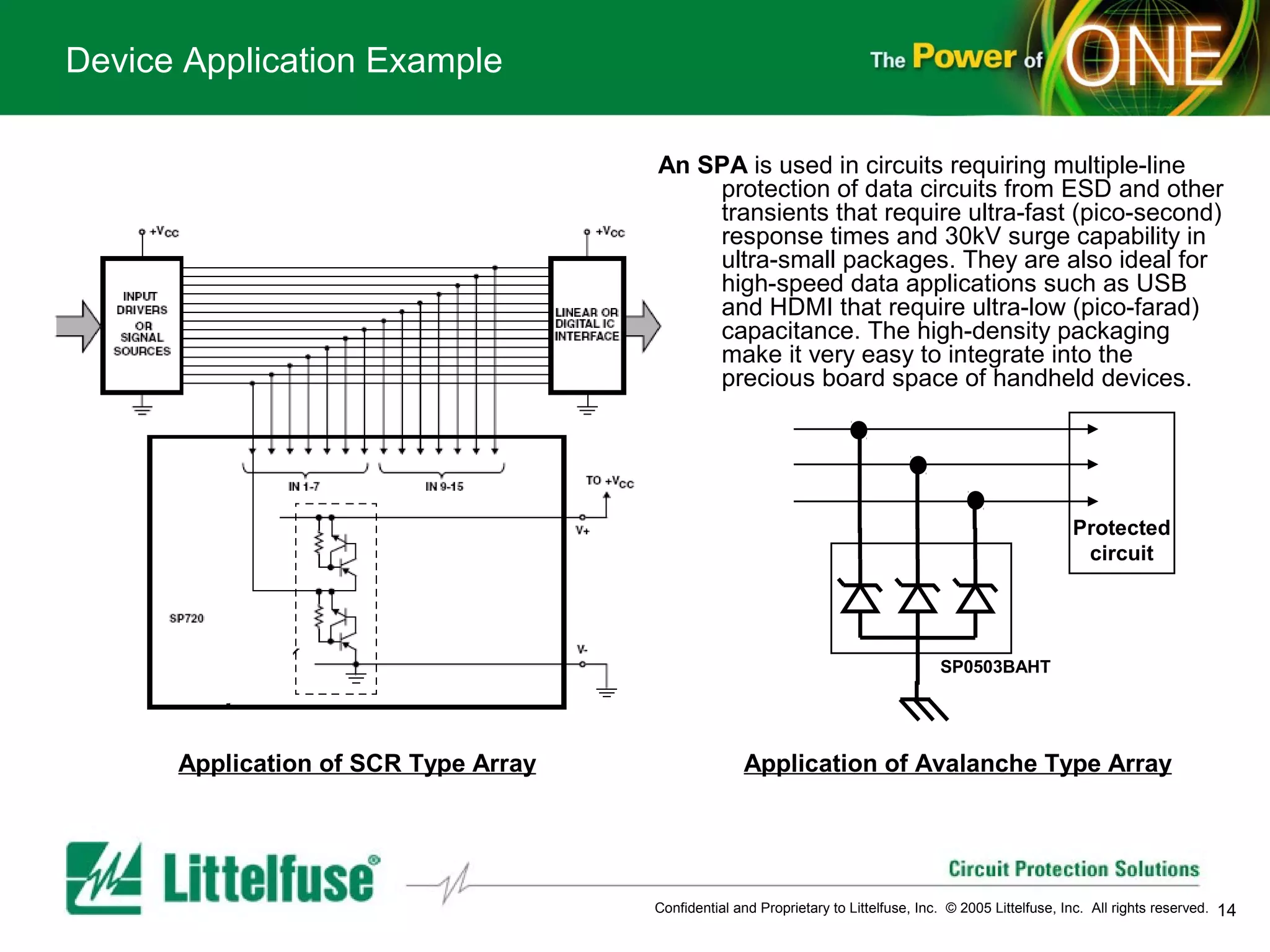 Device Application Example

                                        An SPA is used in circuits requiring multiple-line
                                            protection of data circuits from ESD and other
                                            transients that require ultra-fast (pico-second)
                                            response times and 30kV surge capability in
                                            ultra-small packages. They are also ideal for
                                            high-speed data applications such as USB
                                            and HDMI that require ultra-low (pico-farad)
                                            capacitance. The high-density packaging
                                            make it very easy to integrate into the
                                            precious board space of handheld devices.




                                                                                                              Protected
                                                                                                               circuit




                                                                                       SP0503BAHT




        Application of SCR Type Array                 Application of Avalanche Type Array




                                        Confidential and Proprietary to Littelfuse, Inc. © 2005 Littelfuse, Inc. All rights reserved.   14
 