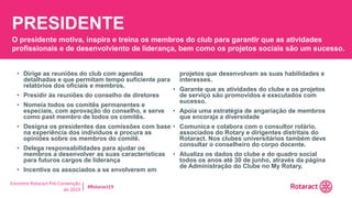 Encontro Rotaract Pré-Convenção
de 2019
#Rotaract19
• Dirige as reuniões do club com agendas
detalhadas e que permitam tempo suficiente para
relatórios dos oficiais e membros.
• Presidir às reuniões do conselho de diretores
• Nomeia todos os comitês permanentes e
especiais, com aprovação do conselho, e serve
como past membro de todos os comitês.
• Designa os presidentes das comissões com base
na experiência dos indivíduos e procura as
opiniões sobre os membros do comitê.
• Delega responsabilidades para ajudar os
membros a desenvolver as suas caracteristicas
para futuros cargos de liderança
• Incentiva os associados a se envolverem em
projetos que desenvolvam as suas habilidades e
interesses.
• Garante que as atividades do clube e os projetos
de serviço são promovidos e executados com
sucesso.
• Apoia uma estratégia de angariação de membros
que encoraja a diversidade
• Comunica e colabora com o consultor rotário,
associados do Rotary e dirigentes distritais do
Rotaract. Nos clubes universitários também deve
consultar o conselheiro do corpo docente.
• Atualiza os dados do clube e do quadro social
todos os anos até 30 de junho, através da página
de Administração do Clube no My Rotary.
PRESIDENTE
O presidente motiva, inspira e treina os membros do club para garantir que as atividades
profissionais e de desenvolviento de liderança, bem como os projetos sociais são um sucesso.
 