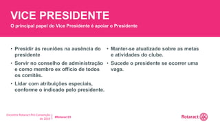 Encontro Rotaract Pré-Convenção
de 2019
#Rotaract19
• Presidir às reuniões na ausência do
presidente
• Servir no conselho de administração
e como membro ex officio de todos
os comitês.
• Lidar com atribuições especiais,
conforme o indicado pelo presidente.
• Manter-se atualizado sobre as metas
e atividades do clube.
• Sucede o presidente se ocorrer uma
vaga.
VICE PRESIDENTE
O principal papel do Vice Presidente é apoiar o Presidente
 