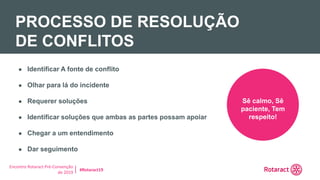 Encontro Rotaract Pré-Convenção
de 2019
#Rotaract19
● Identificar A fonte de conflito
● Olhar para lá do incidente
● Requerer soluções
● Identificar soluções que ambas as partes possam apoiar
● Chegar a um entendimento
● Dar seguimento
PROCESSO DE RESOLUÇÃO
DE CONFLITOS
Sê calmo, Sê
paciente, Tem
respeito!
 