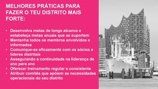 Encontro Rotaract Pré-Convenção
de 2019
#Rotaract19
MELHORES PRÁTICAS PARA
FAZER O TEU DISTRITO MAIS
FORTE:
• Desenvolva metas de longo alcance e
estabeleça metas anuais que as suportem
• Mantenha todos os membros envolvidos e
informados
• Comunique-se eficazmente com os sócios e
líderes distritais
• Assegurando a continuidade na liderança de
ano para ano
• Oferecer treinamento regular e consistente
• Atribuir comitês que apóiem as necessidades
operacionais do seu distrito
 
