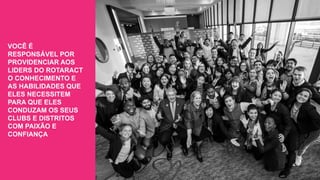 Encontro Rotaract Pré-Convenção
de 2019
#Rotaract19
VOCÊ É
RESPONSÁVEL POR
PROVIDENCIAR AOS
LIDERS DO ROTARACT
O CONHECIMENTO E
AS HABILIDADES QUE
ELES NECESSITEM
PARA QUE ELES
CONDUZAM OS SEUS
CLUBS E DISTRITOS
COM PAIXÃO E
CONFIANÇA
 