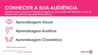 Encontro Rotaract Pré-Convenção
de 2019
#Rotaract19
Aprendizagem Visual
Aprendizagem Auditiva
Aprendizagem Cinestética
CONHECER A SUA AUDIÊNCIA
Aprender estilos depende de fatores de cognitivos, emocionais e do ambiente em que se
inserem, bem como de uma experiência anterior.
Todos somos diferentes!
 