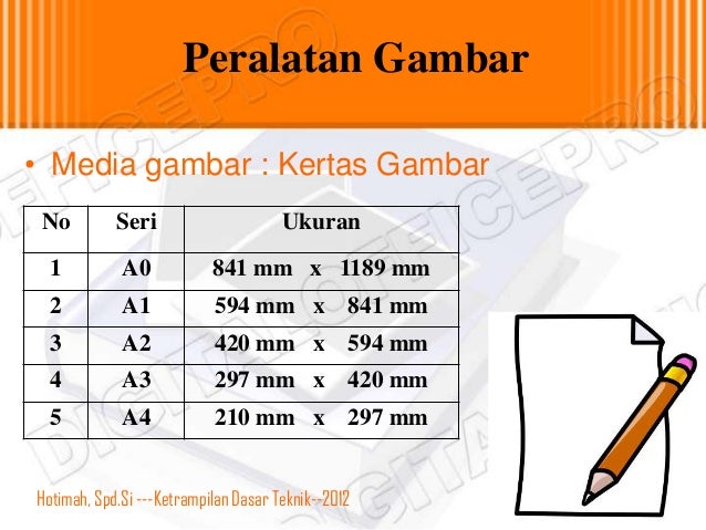 Ptd Sketsa Teknik 14950652