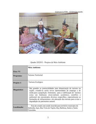 Atualização do PTDS – CETEP-Itaberaba/BA

Quadro XXXVI – Projetos de Meio Ambiente
Meio Ambiente
Eixo: VI
Programa:

Turismo Territorial

Projeto: I

Turismo Ecológico

Diagnóstico:

Localização:

São grandes as potencialidades para dinamização do turismo na
região, criando-se assim novas oportunidades de emprego e de
renda para a população. Entretanto, para a viabilização do turismo
como um fenômeno sócio-cultural, econômico, cientifico e
ambiental são encontrados diversos empecilhos, especialmente as
limitações de infraestrutura e de educação dos turistas para evitar a
degradação do patrimônio natural.
Área de estudo está sendo inserida para território município de
Itaberaba, Iaçú, Boa Vista do Tupim, Ruy Barbosa, Itatim e Santa
Terezinha.

2

 