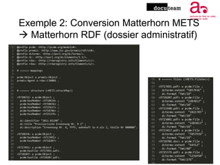 Exemple 2: Conversion Matterhorn METS
à Matterhorn RDF (dossier administratif)
24
 