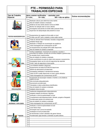 PTE – PERMISSÃO PARA
                            TRABALHOS ESPECIAIS
Tipo de Trabalho       Itens a serem verificados - assinalar com:
                                                                                                   Outras recomendações
Especial               S = sim;       N = não;             NA = não se aplica
                           Realizado cálculo para determinar área restrita
                           Área de trabalho isolada e sinalizada
                           Distância da área restrita atende norma da CNEN
                           Monitor de radiação está no local e aferido
                           Empregados executantes da tarefa estão portando filmes
                           Supervisor de radioproteção está presente no local


                           Equipamentos de resgate de fonte estão no local
TESTES RADIOGRÁFICOS
                           Foi feito uma APT para o trabalho e todos estão cientes
                           Todas as válvulas foram fechadas, travadas e taqgueadas
                           Instalado flange cego
                           Realizado a medição de concentração da substância
                           Todos empregados tem conhecimento da APT
    SUBSTÂNCIAS            Os equipamentos de proteção EPI's estão disponíveis
     PERIGOSAS             Área de trabalho foi isolada e sinalizada
                           Verificar estabilidade / travamento de andaimes, escadas e
                           pranchões de madeira, providos de corrimão,rodapés e guarda-corpo
                           As escadas foram inspecionadas
                           Área de trabalho foi isolada e sinalizada
                           Avaliar possibilidade de queda de objeto sobre pessoas e equipamentos
                           Empregados fazem uso do cinto de segurança tipo alpinista
 TRABALHO EM ALTURA        Corda / cabo de segurança e trava-queda
                           Luva isoladora testada e disponível
                           Equipamentos de testes ELÉTRICOS disponíveis
                           Sistema de aterramento providenciado
                           Empregados habilitados e devidamente treinados
                           Todos os EPI´s estão disponíveis no local e serão utilizados
    ELETRICIDADE           Todos empregados tem conhecimento da APT
                           Equipamento de escavação nivelado e mantido a uma distância
                           regular da cava
                           Área iluminada adequadamente
                           Escoramento providenciado
                           Tubulações e cabos subterrâneos identificados
                           Área de trabalho foi isolada e sinalizada
     ESCAVAÇÕES            Instalado meios de saída
                           Vasilhames desgaiseificados adequadamente
                           Instalado anteparo de faíscas e fagulhas
                           Verificado o nível de explosividade no local
                           O equipamento está despressurizado, drenado, purgado e flangeado
                           Providenciado extintor de incêndio local
                           Área de trabalho foi isolada e sinalizada
 INCÊNDIO / EXPLOSÃO       Todos empregados tem conhecimento da APT
                           Verificado o nível de explosividade do local
                           Local interno limpo
                           Iluminação local a prova de explosão
                           Ventilação do local providenciada
                           As ferramentas a serem utilizadas não geram faíscas
ESPAÇOS CONFINADOS         Providenciado vigia treinado e orientado na parte externa



       OUTROS
 