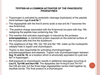 Post translational modifications | PPTX