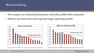 Benchmarking
• We compare our financial performance with other public SaaS companies

• Informs our short-term and long-te...