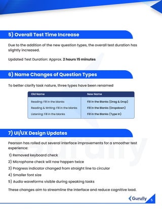 NEW Pearson PTE Update PDF – Must-read for August 2025 test-takers | PDF