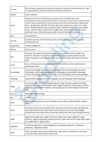 PTE Collocation List with PDF Download and Study Tips | PDF