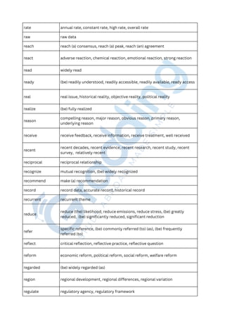 PTE Collocation List with PDF Download and Study Tips | PDF