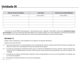 Unidade III
Caderno de Atividades
10


              Número de alunos atendidos                               Custo aluno                    Total de recurso disponibilizado

                       Ano de 2009 >>                                Ano de 2009 >>                           Ano de 2009 >>




       c) Consulte, no site do FNDE (www.fnde.gov.br – link transporte escolar - legislação - Pnate 2009), o documento Consulta de valores
     por município. O recurso do Pnate repassado pelo FNDE ao seu município confere com o valor registrado na secretaria de educação do
     seu município? Caso o valor não confira, procure se informar do porquê da diferença e anote essas informações.


       Atividade 12
       Indique, entre os parênteses, se são verdadeiras (V) ou falsas (F) as seguintes afirmativas:
       Quanto aos recursos do Pnate:
     a.	 (	 )	Seus recursos destinam-se a custear despesas com a manutenção de veículos escolares pertencentes às esferas municipal, esta-
              dual e dis¬trital e com a contratação de serviços terceirizados de transporte.
     b.	 (	 )	A compra de combustível e lubrificantes pode custar, no máximo, R$ 3.000,00 (três mil reais), quando o valor da parcela men-
              sal for de até R$ 15.000,00 (quinze mil reais) e 20% (vinte por cento) da parcela mensal quando o seu valor for superior a R$
              15.000,00.
     c.	 (	 )	As despesas com seguros, licenciamentos, impostos e taxas correspondentes ao ano em curso não poderão ser custeadas com
              os recursos do programa.
     d.	 (	 )	É permitida a compra de veículo com os recursos do programa.
FormAção pela Escola
 