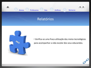 Relatórios Alunos Professores Pais Gráficos Números Verifica-se uma fraca utilização dos meios tecnológicos para acompanhar a vida escolar dos seus educandos.  